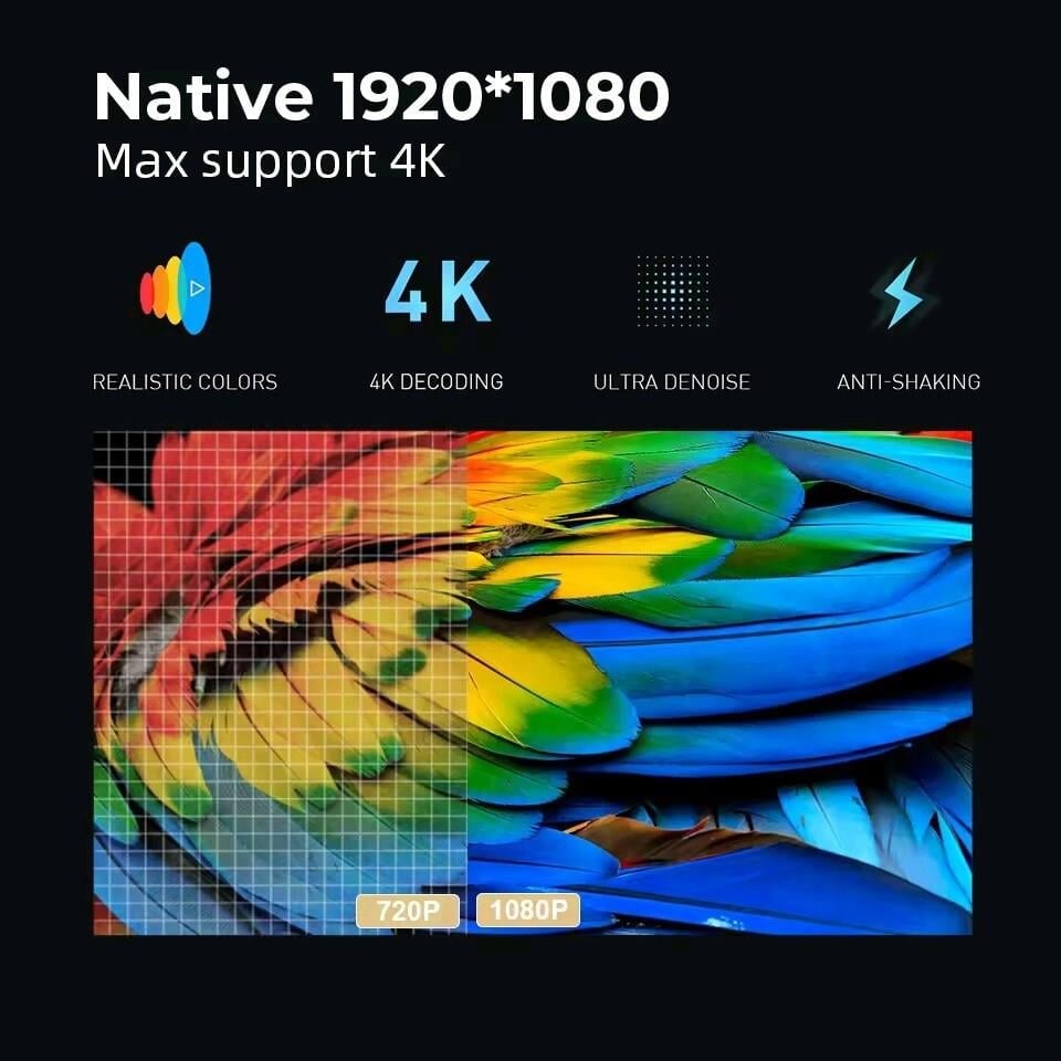 BYINTEK X25 Smart Native 1920 x 1080p Full HD Projeksiyon
