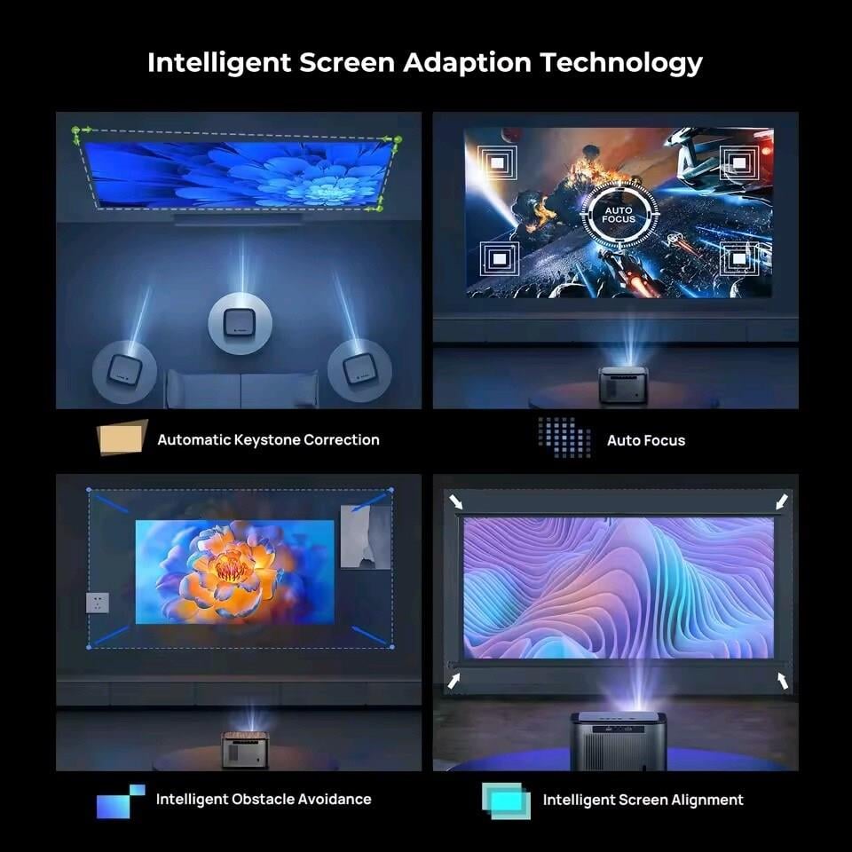 BYINTEK X25 Smart Native 1920 x 1080p Full HD Projeksiyon