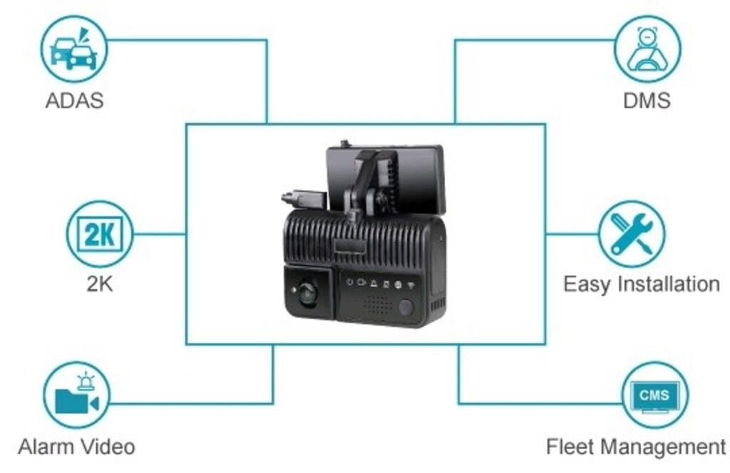Intelligent DMS & ADAS AI Dashcam