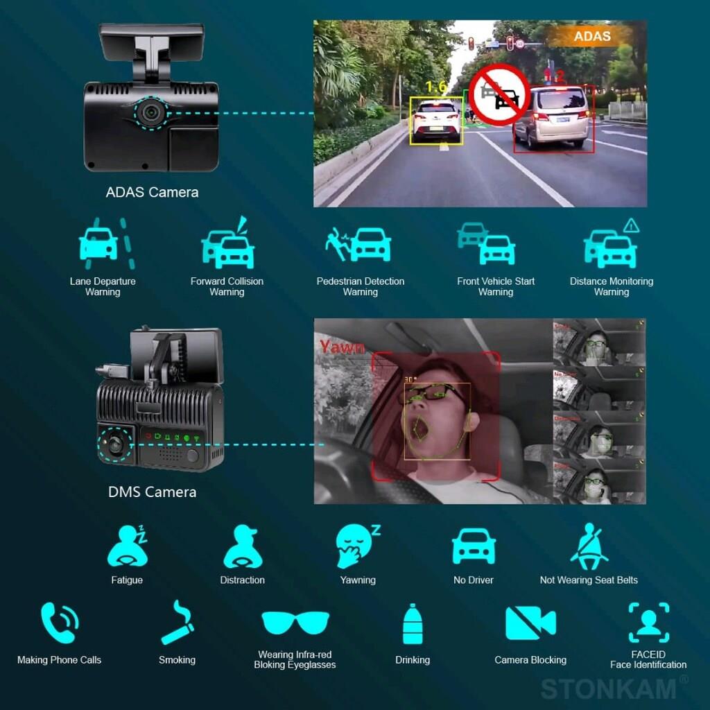 Intelligent DMS & ADAS AI Dashcam