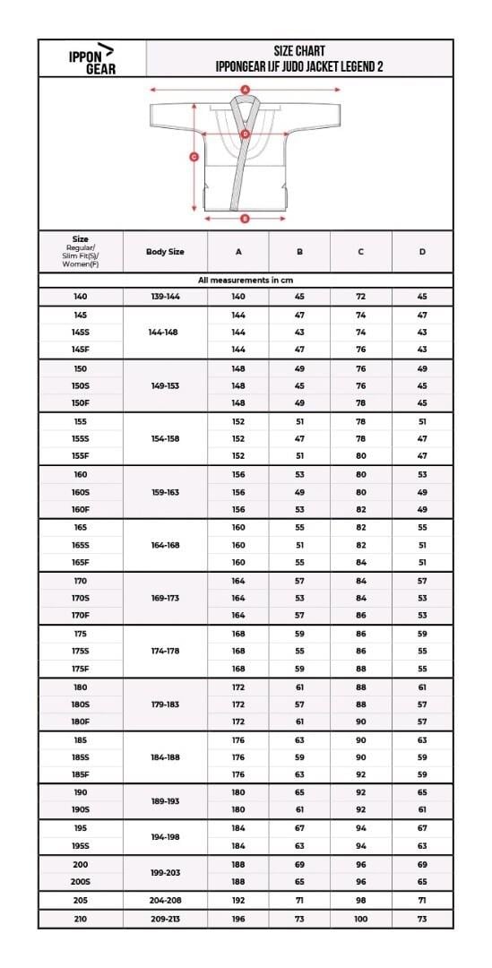 Ippon Gear IJF LEGEND 2 Judo Gi Approved ( Onaylı) - Sadece Yelek