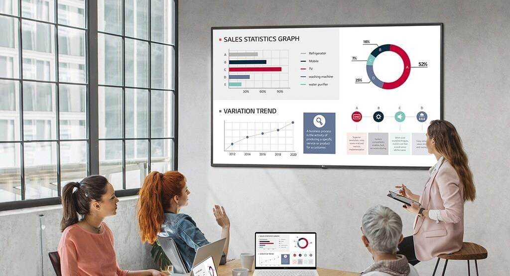 LG 50UL3G-B 50 Display