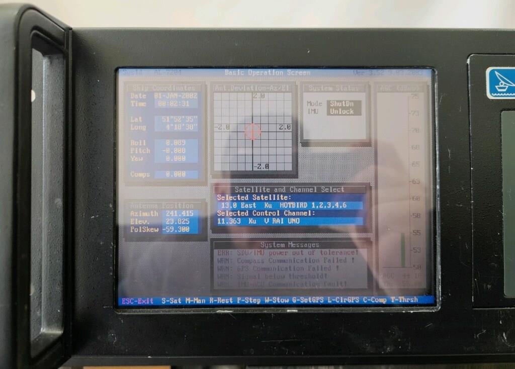 Orbit Tracking Controller A- 7204 CONT2
