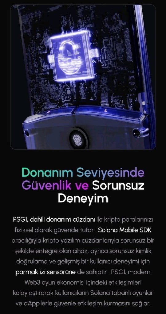 Play Solana - PSG1 Taşınabilir Oyun Konsolu