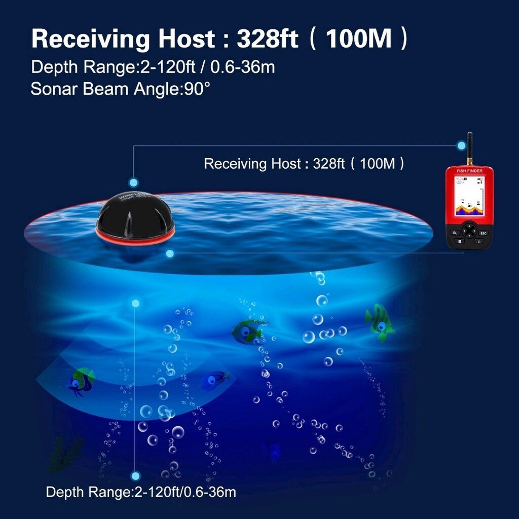 Taşınabilir Balık Bulucu Sonar - 100 Metre