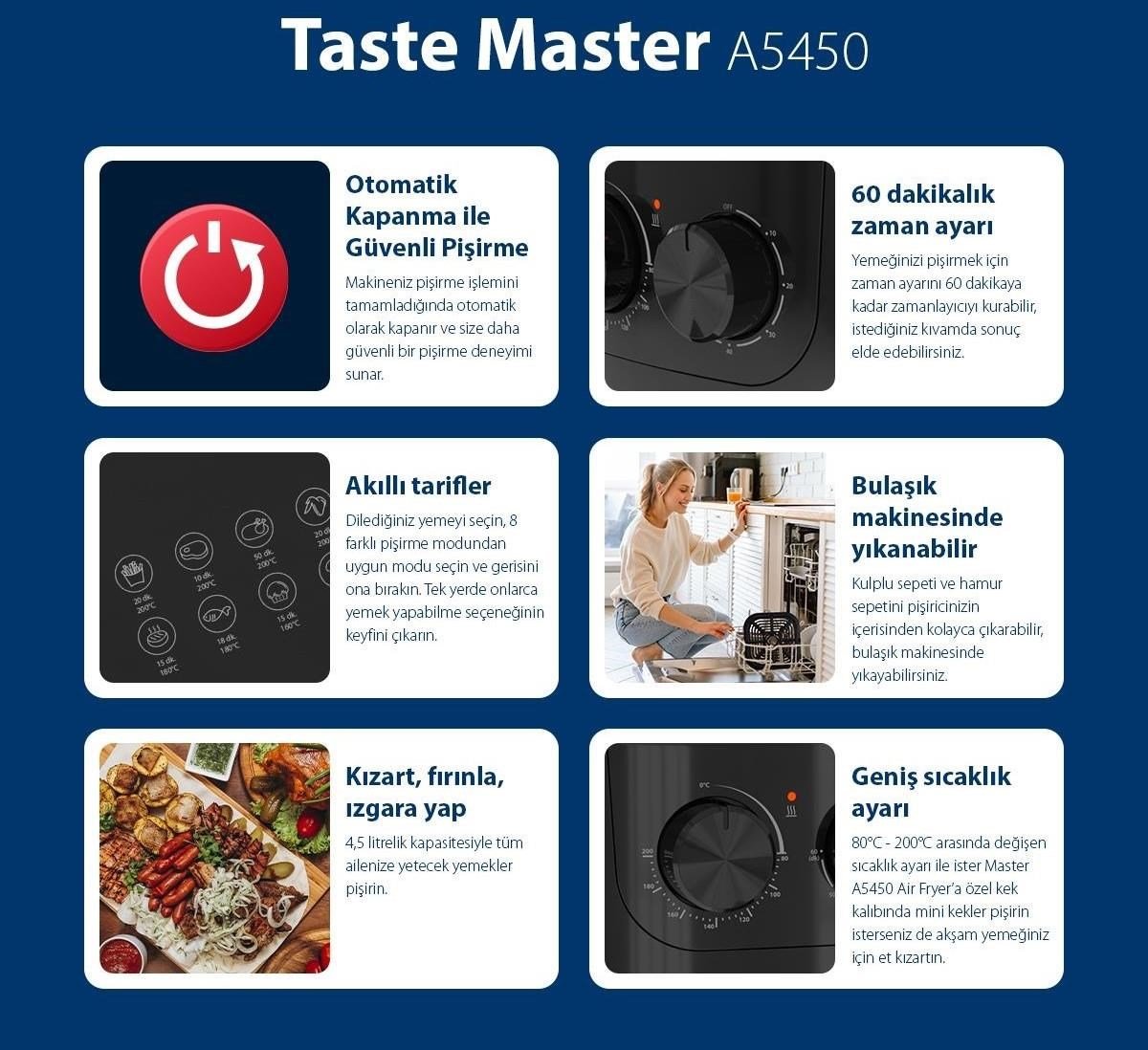 BLAUPUNKT A5450 Taste Master Airfryer FRİTÖZ | Kredi Kartsız Elden Taksit | Habipler AVM