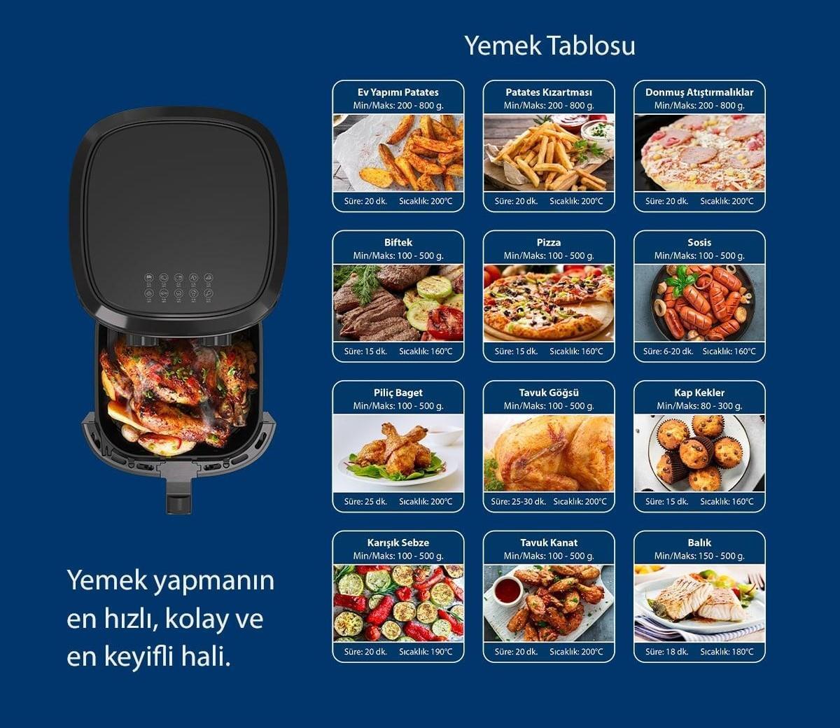 BLAUPUNKT A5550 Taste Master Airfryer FRİTÖZ Kredi Kartsız, Peşinatsız, Elden Taksitle | Habipler AVM