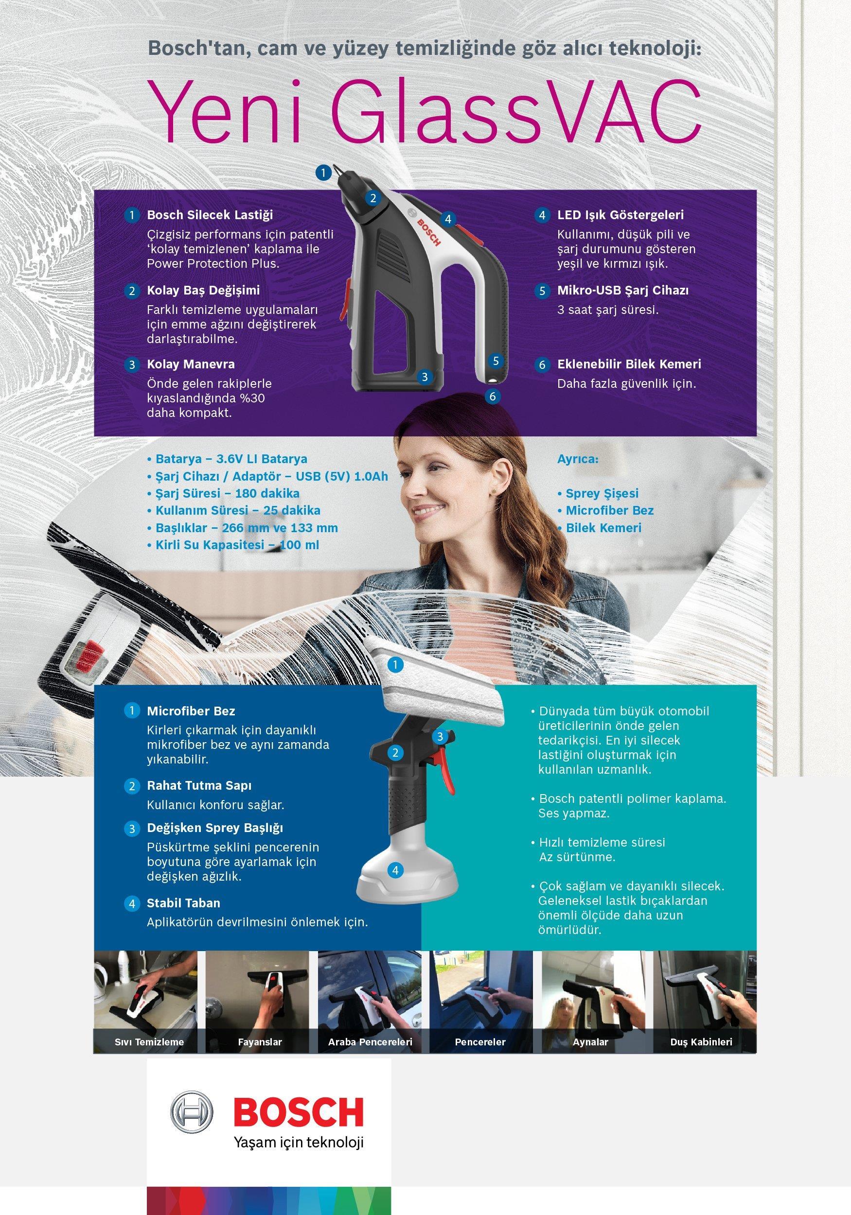 BOSCH GlassVAC ŞARJLI CAM TEMİZLEME MAKİNESİ