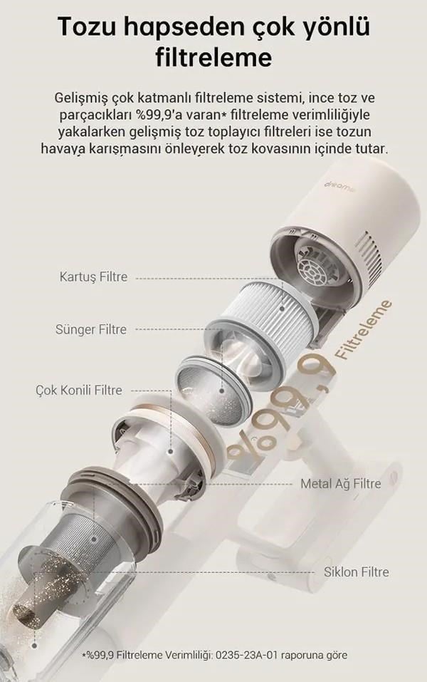 DREAME U10 ŞARJLI DİKEY SÜPÜRGE | Kredi Kartsız Elden Taksit | Habipler AVM