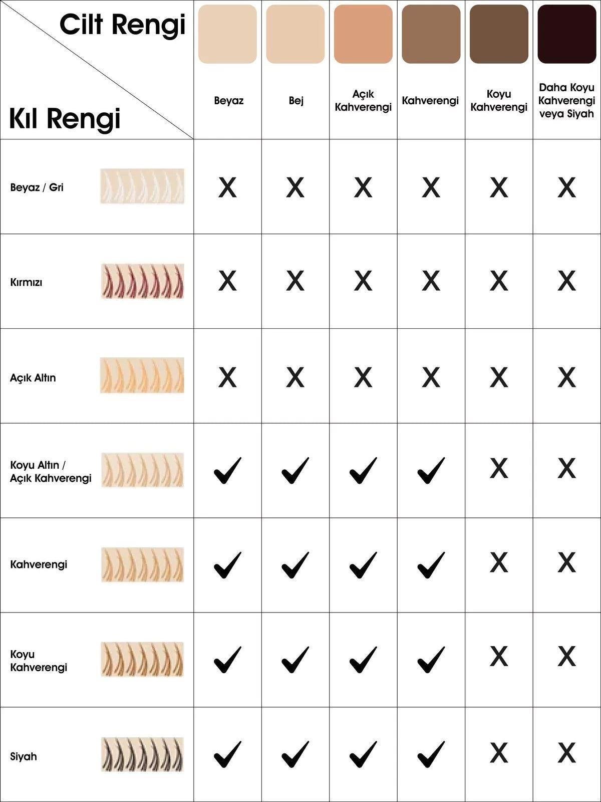 PİRANTECH BHRL-08 IPL BUZ LAZER EPİLASYON