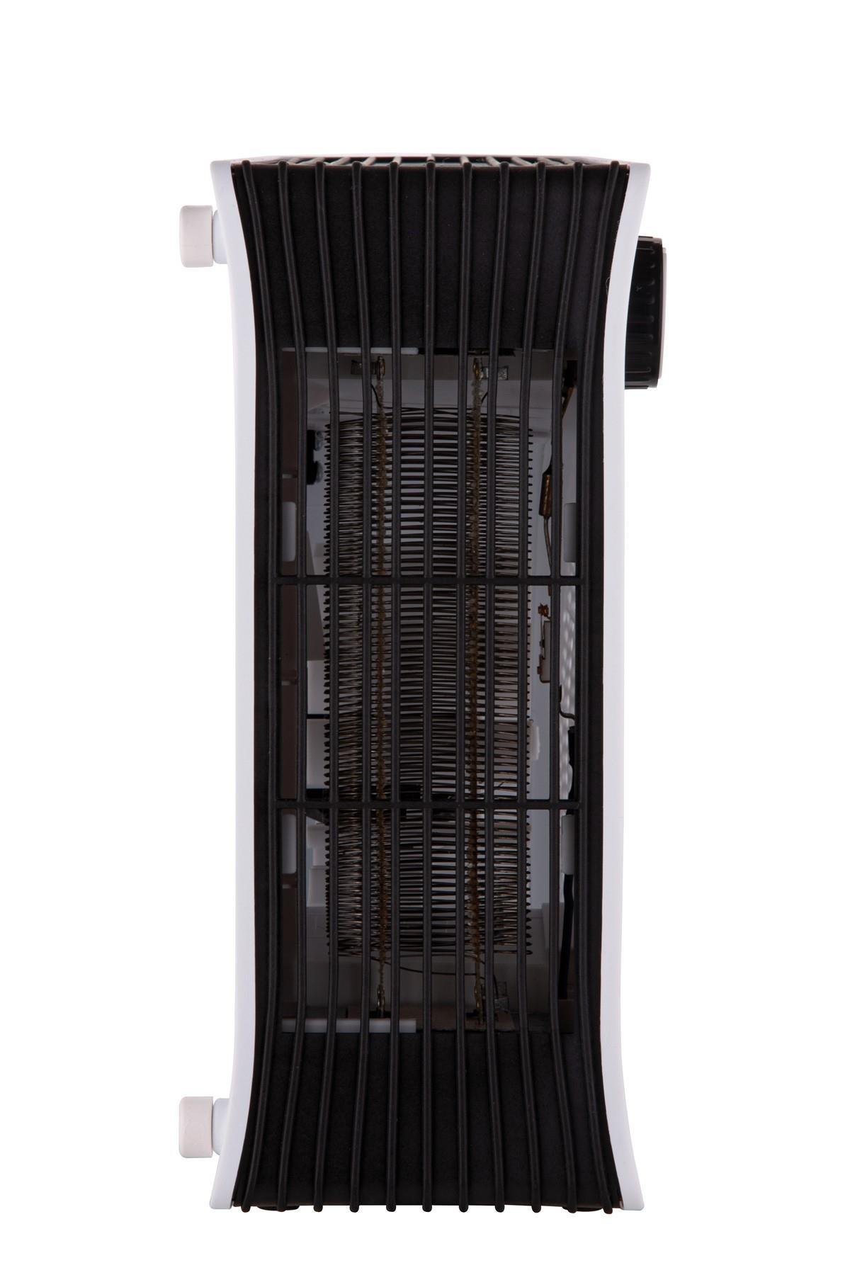 RAKS PF-20 PLUS 2000 Watt FANLI PRATİK ISITICI