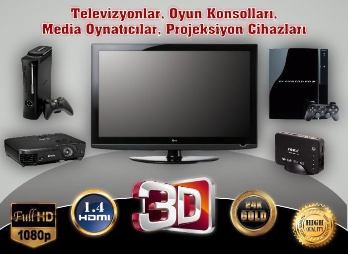 S-LINK SLX-825 1.5 m HDMI KABLO