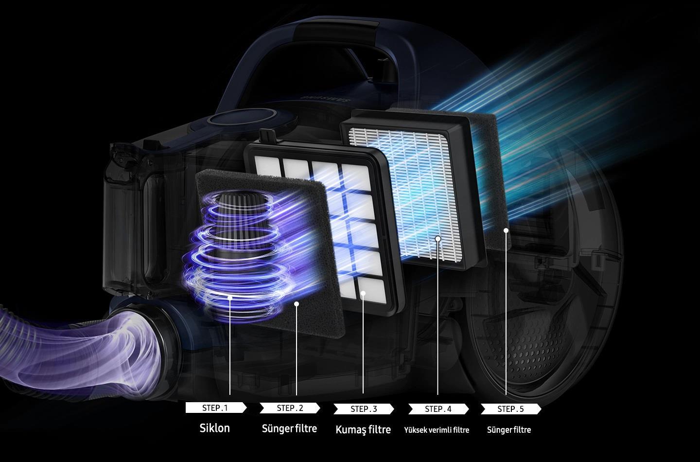 SAMSUNG VC07T357MH CycloneForce TOZ TORBASIZ ELEKTRİKLİ SÜPÜRGE