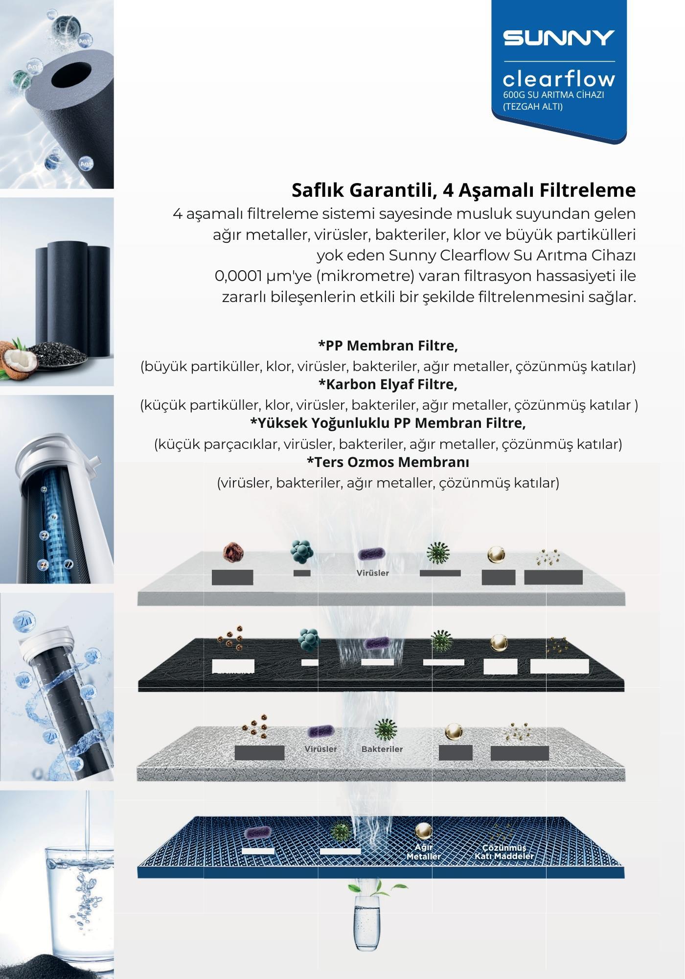 SUNNY CLEARFLOW POMPALI YENİ NESİL SU ARITMA CİHAZI (Ücretsiz Montaj - Tanksız Tasarım) (SN9 ART 004)