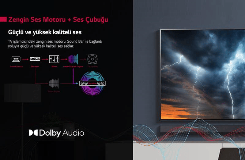 SUNNY SN50QMN252-0276 SMART webOS 126 EKRAN UHD QLED TELEVİZYON Kredi Kartsız, Peşinatsız, Elden Taksitle | Habipler AVM