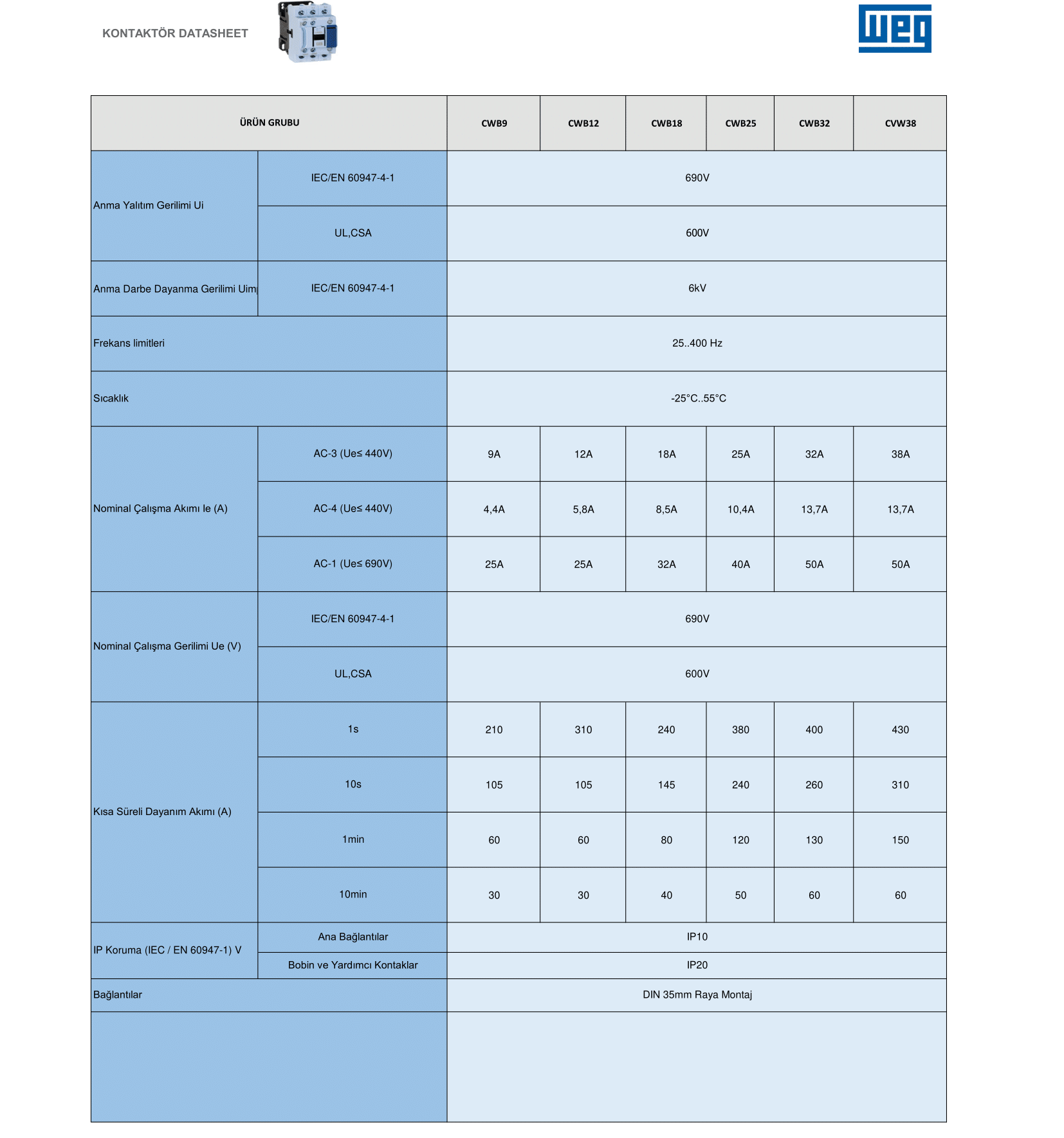 CWB18-11-30D24  7,5kW, 18A, 1NA+1N Yardımcı Kontaklı, 230V AC Bobin, 3 Kutup Kontaktör