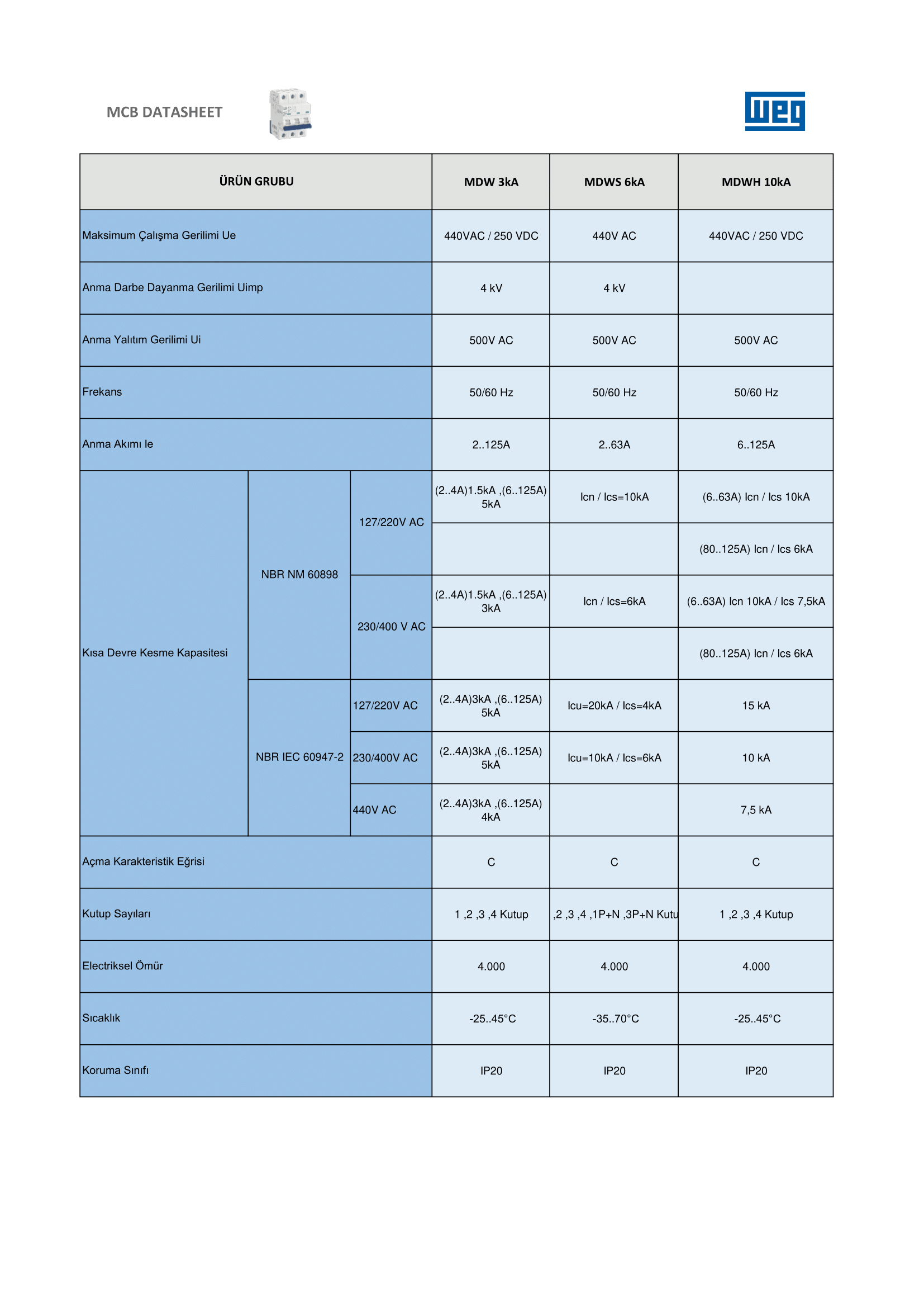 MDWP-C10-3 3P, 10A, C Eğrisi, 3kA Otomatik Sigorta