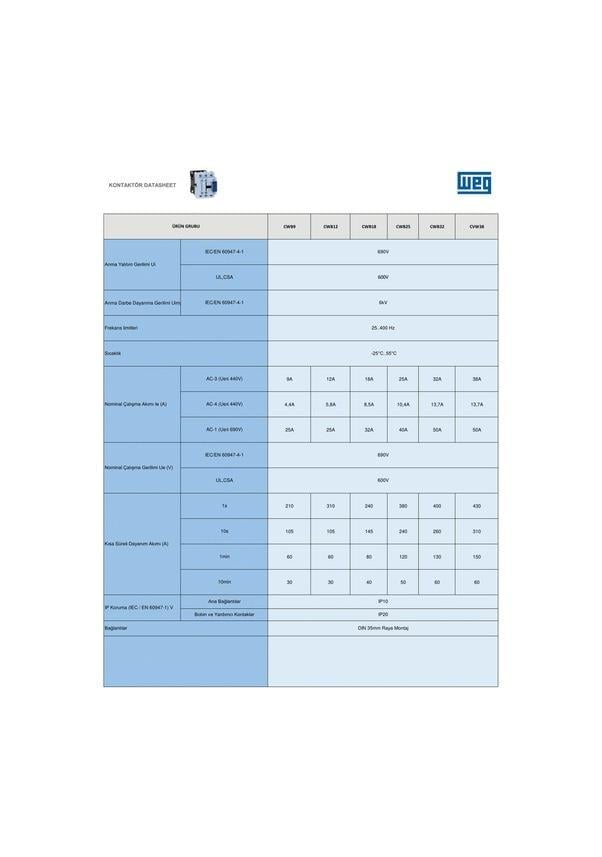 WEG CWBC18-21-30D24 Kompakt Kontaktörler (Mini Kontaktör)