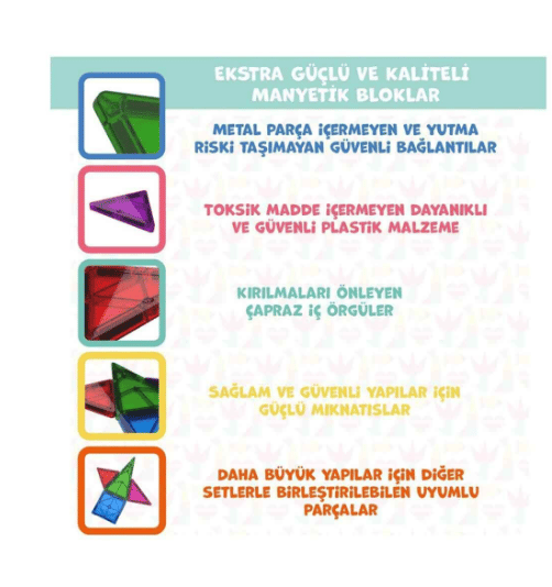 MAGLY 36 PARÇA MANYETİK BLOK 