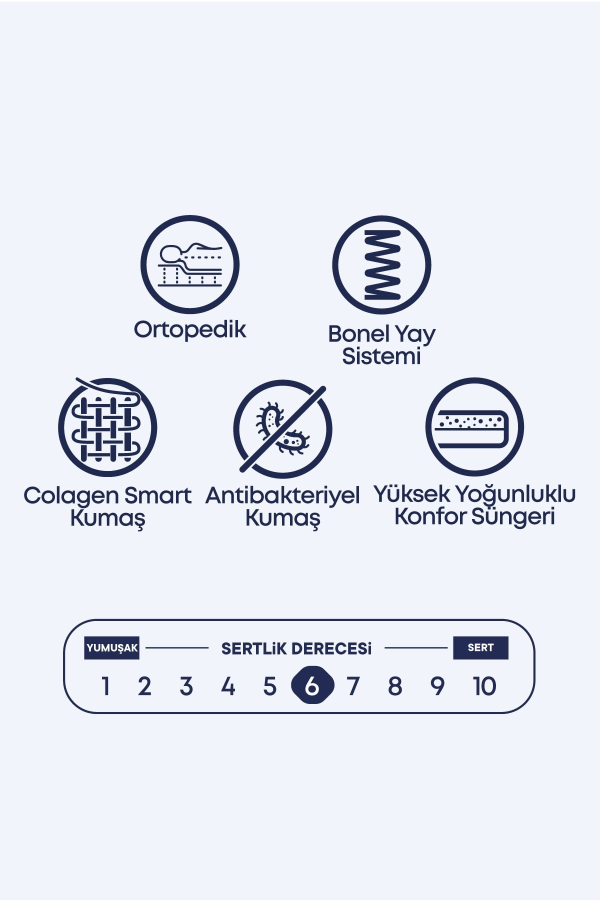 Cennet Yatak Asos Tek Kişilik 3’lü Yatak Seti – Yatak + Baza + Başlık