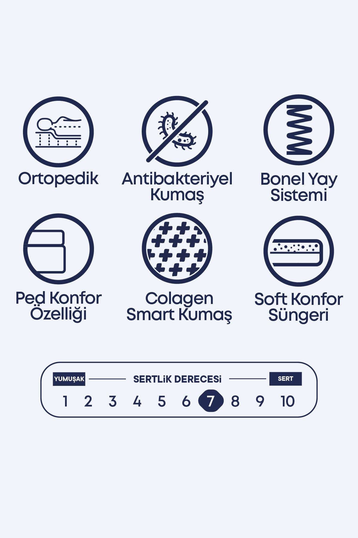 Cennet Yatak Dora 3’lü Yatak Seti – Ortopedik Yatak, Sandıklı Baza, Ledli Başlık
