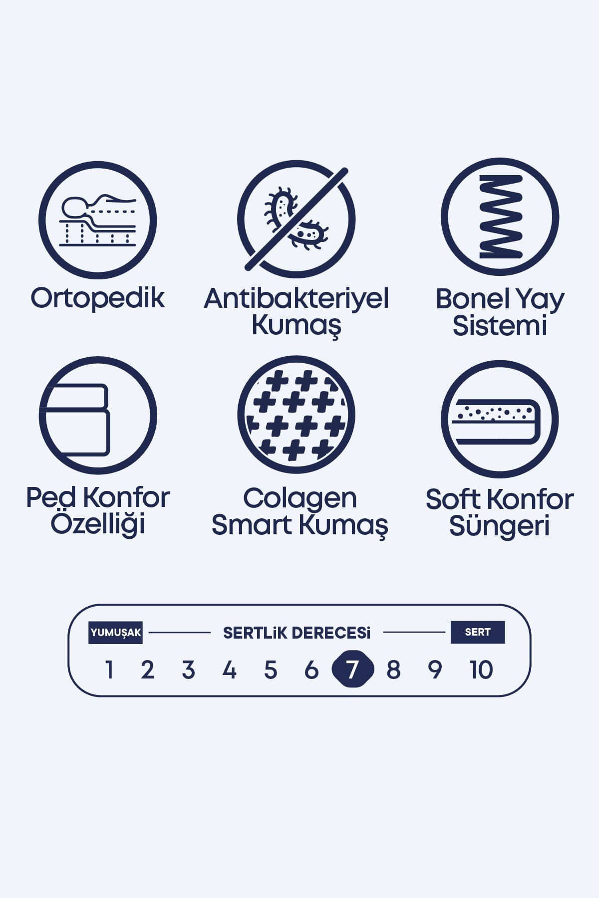 Cennet Yatak Dora 3’lü Yatak Seti – Ortopedik Yatak, Sandıklı Baza, Ledli Başlık