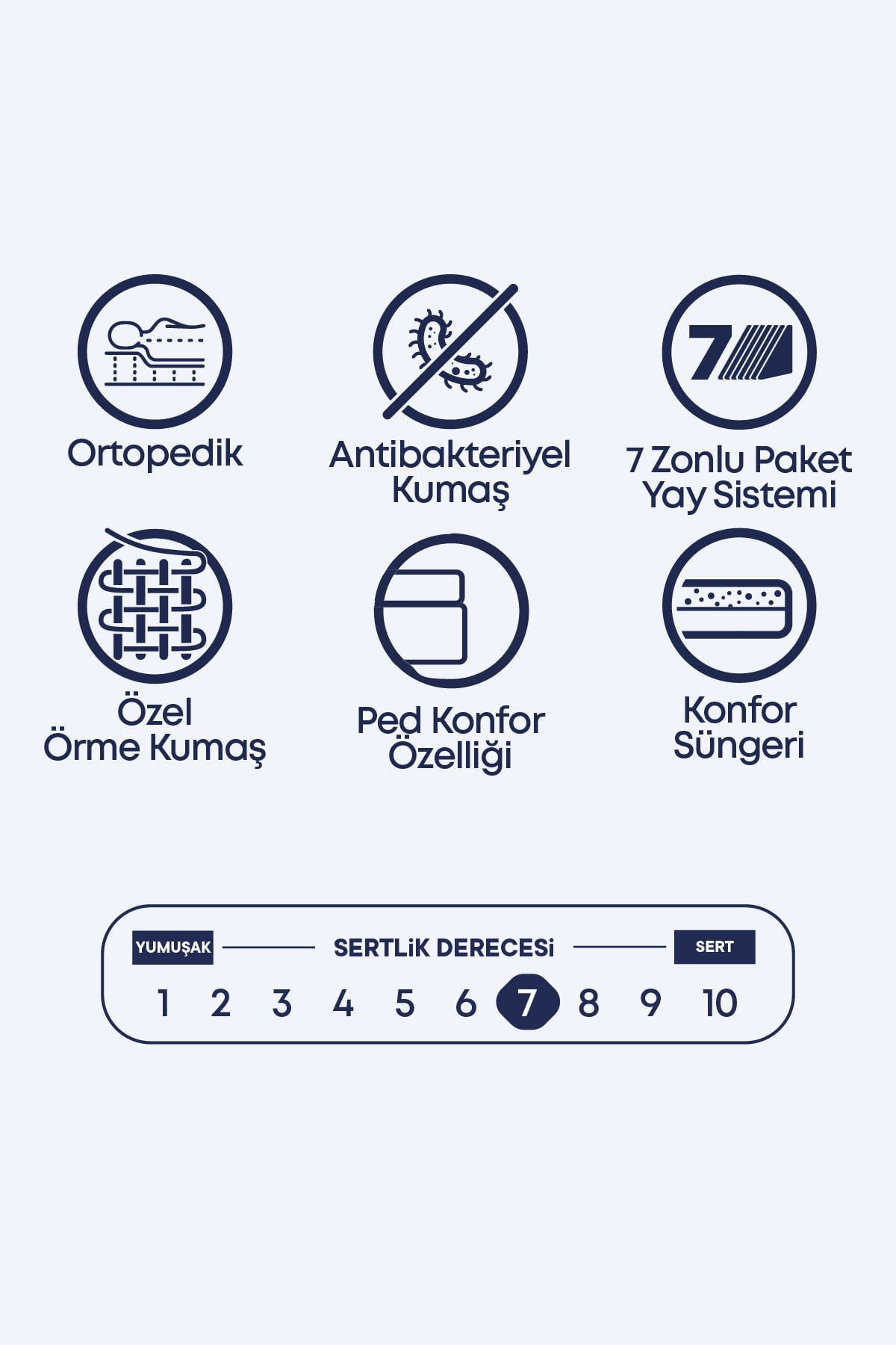 Cennet Yatak Form Trio Set – Modern Tasarım Yatak, Baza ve Başlık