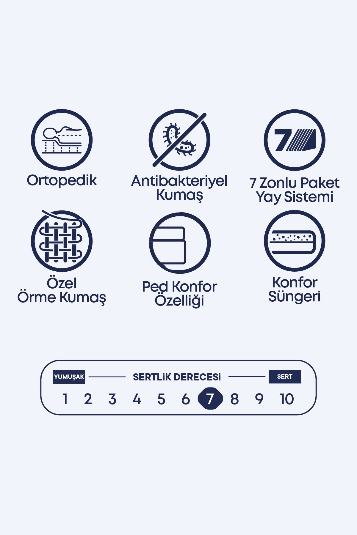 Cennet Yatak Form Trio Set – Modern Tasarım Yatak, Baza ve Başlık