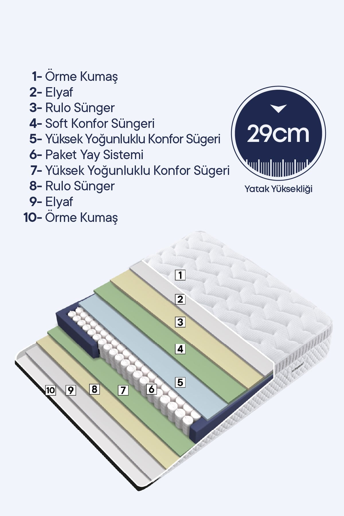 Cennet Yatak Imperial Comfort Gizli Pedli Yaylı Yatak, Sandıklı Baza ve Kapitoneli Başlık 3’lü Seti