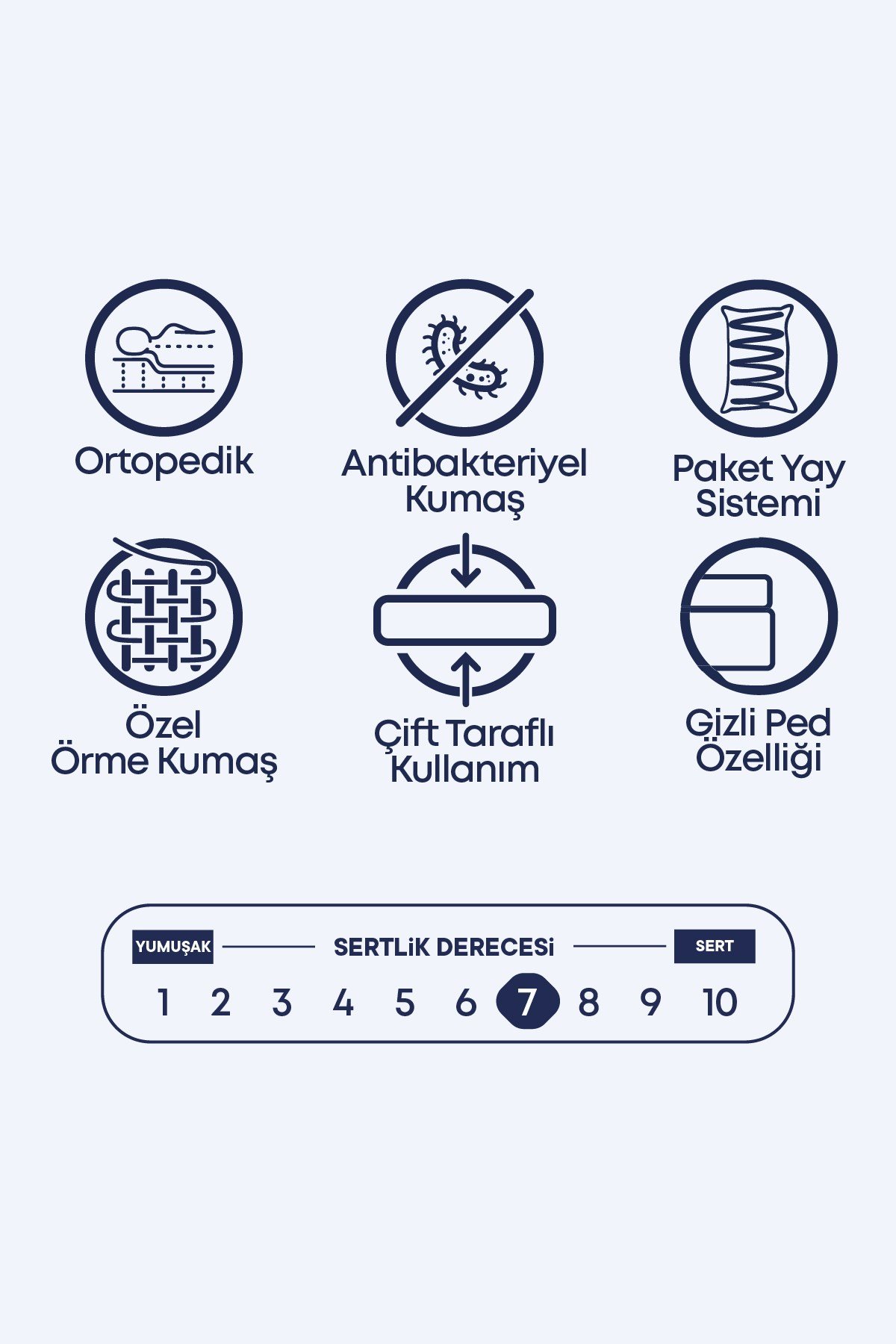 Cennet Yatak Imperial Comfort Gizli Pedli Yaylı Yatak, Sandıklı Baza ve Kapitoneli Başlık 3’lü Seti