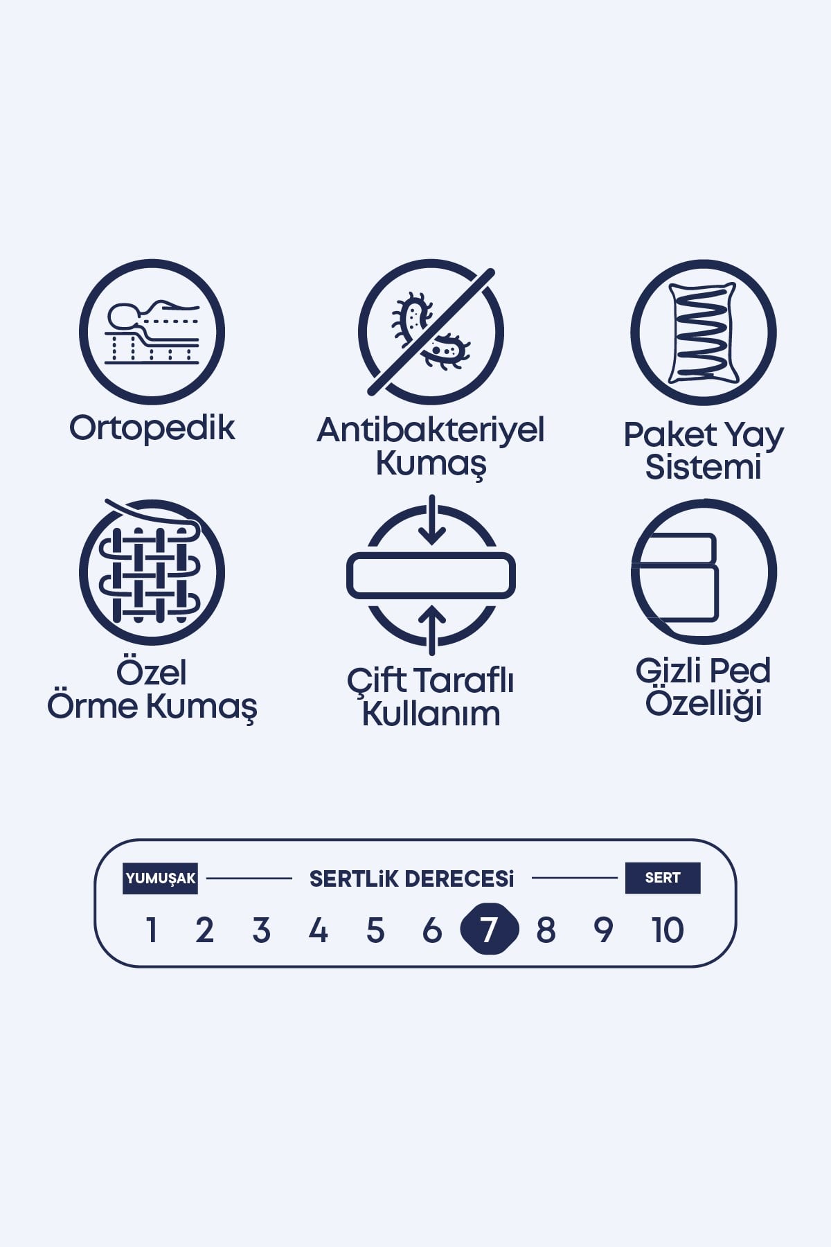Cennet Yatak Imperial Comfort Serisi Gizli Pedli Yaylı Yatak – Sağlıklı ve Dinlendirici Uyku