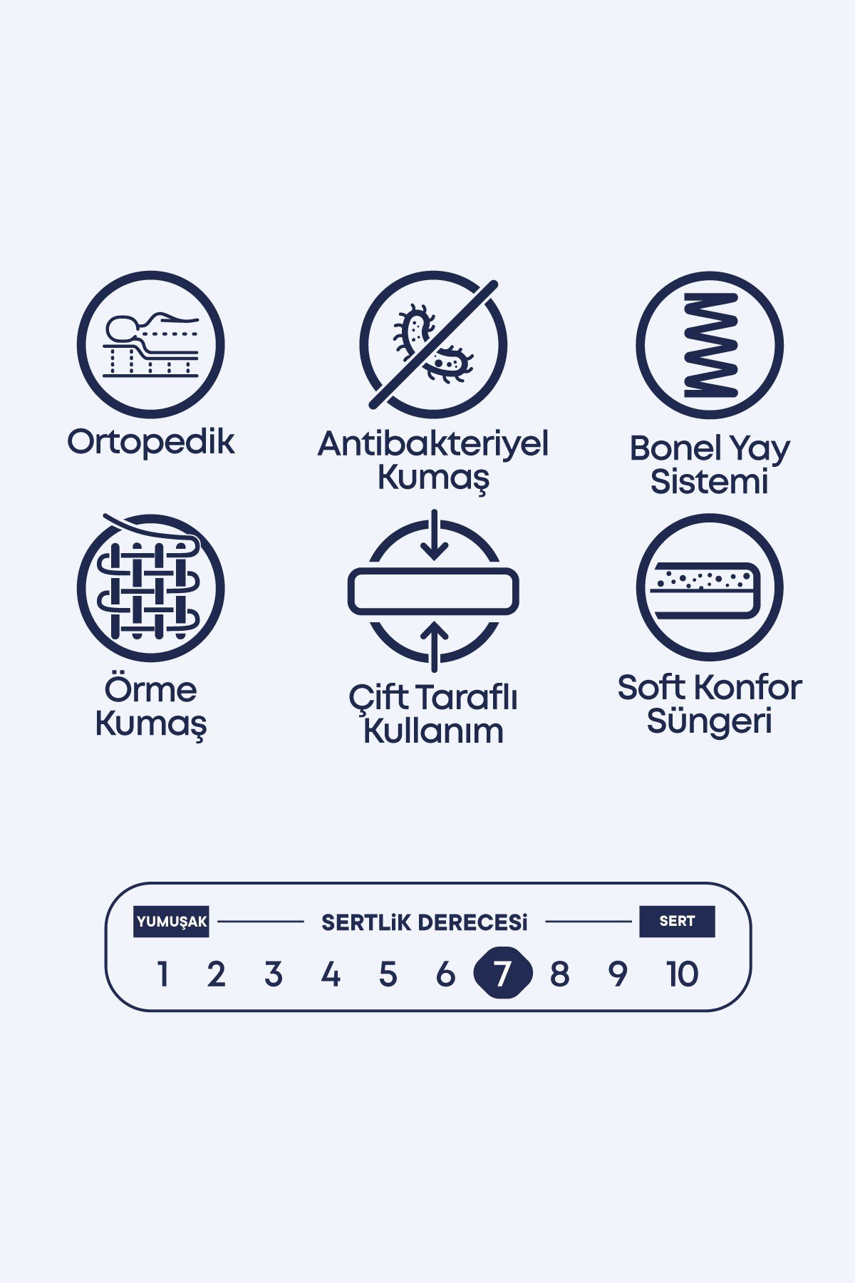 Cennet Yatak Janett Modeli Çift Kişilik Ortopedik Yatak Destekleyici Konfor ve Şık Görünüm