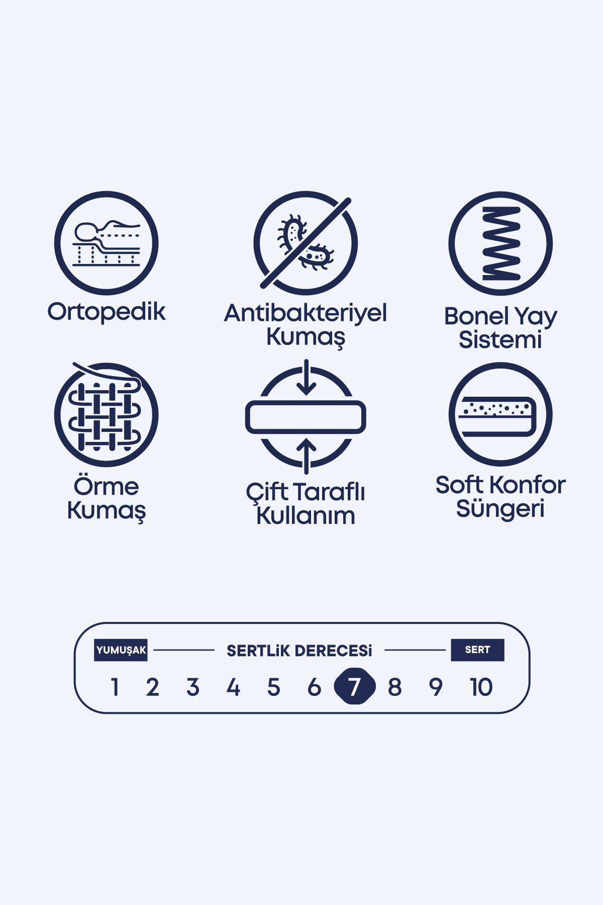 Cennet Yatak Janett Modeli Çift Kişilik Ortopedik Yatak Destekleyici Konfor ve Şık Görünüm