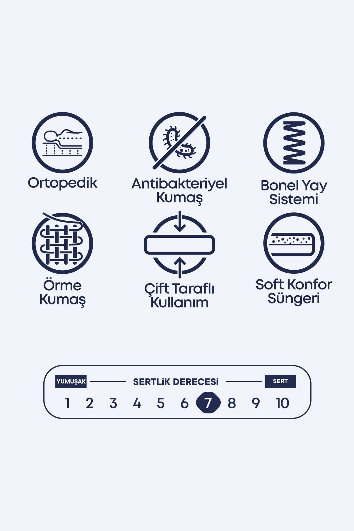 Cennet Yatak Janett Tek Kişilik Yatak Seti Baza Başlık Dahil Full Set