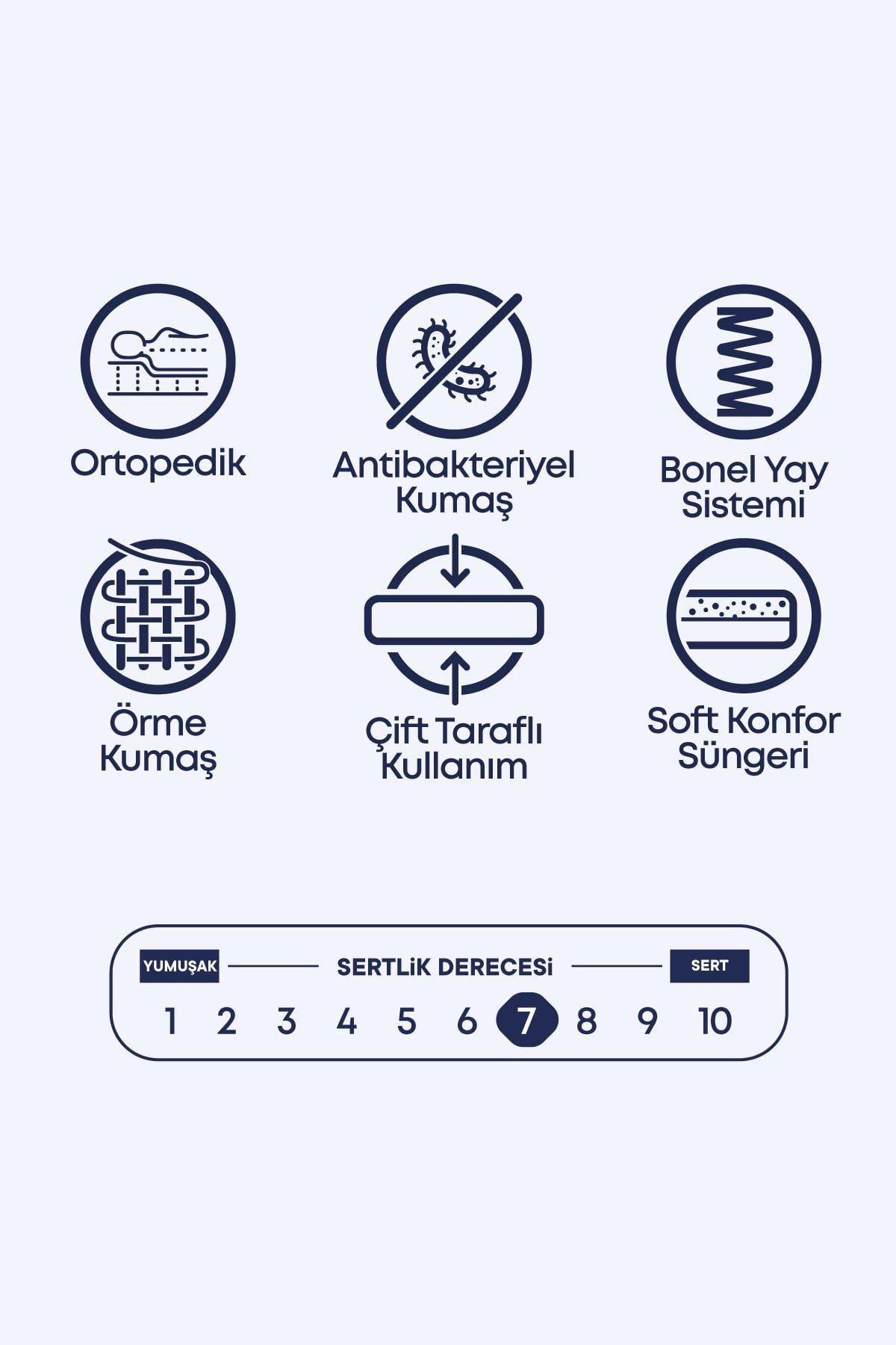 Cennet Yatak Janett Tek Kişilik Yatak Ergonomik Destek ve Rahat Uyku