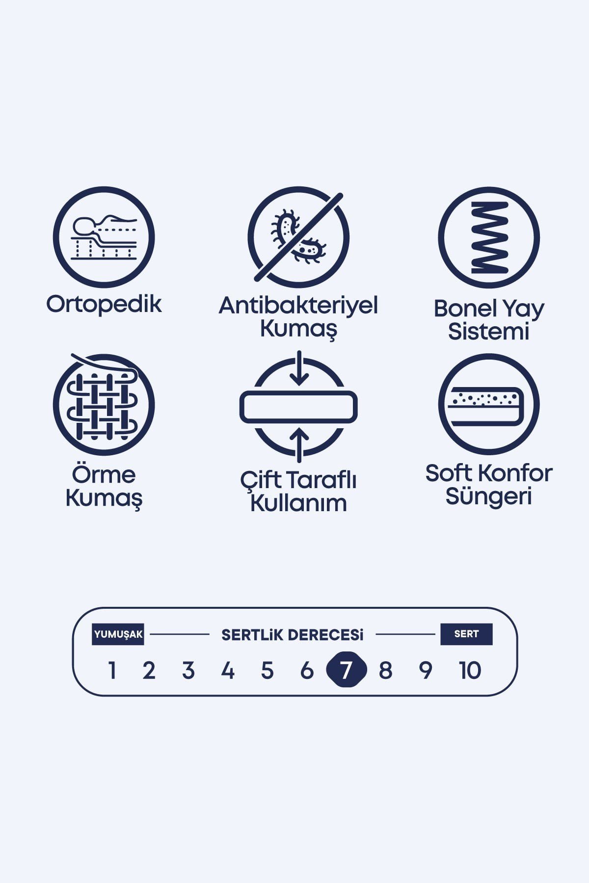 Cennet Yatak Janett Tek Kişilik Yatak Ergonomik Destek ve Rahat Uyku