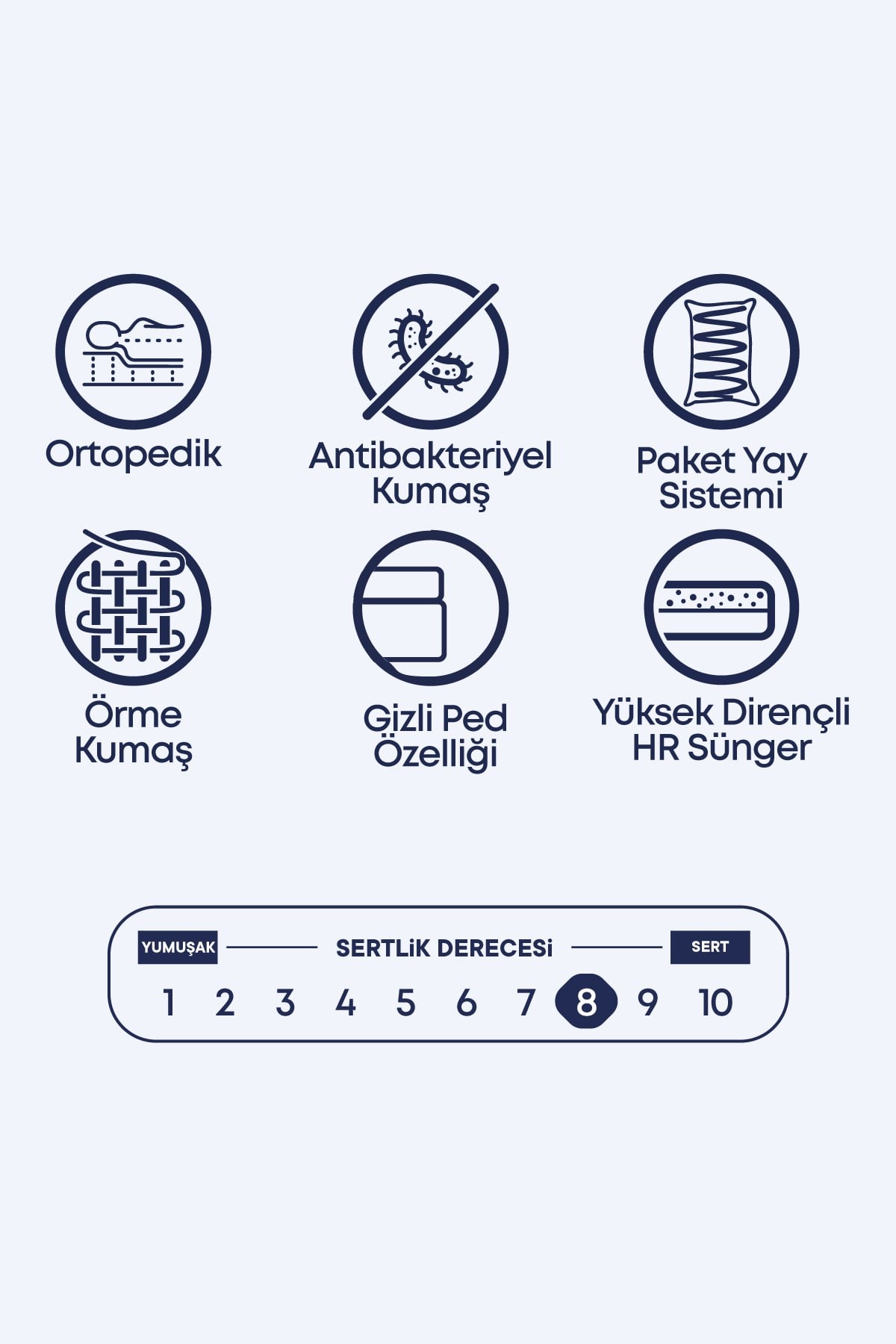 Cennet Yatak Lenon Premium 3’lü Set – Ledli Başlık, Fonksiyonel Sandıklı Baza ve Yüksek Dayanıklı Süngerli Ortopedik Yatak