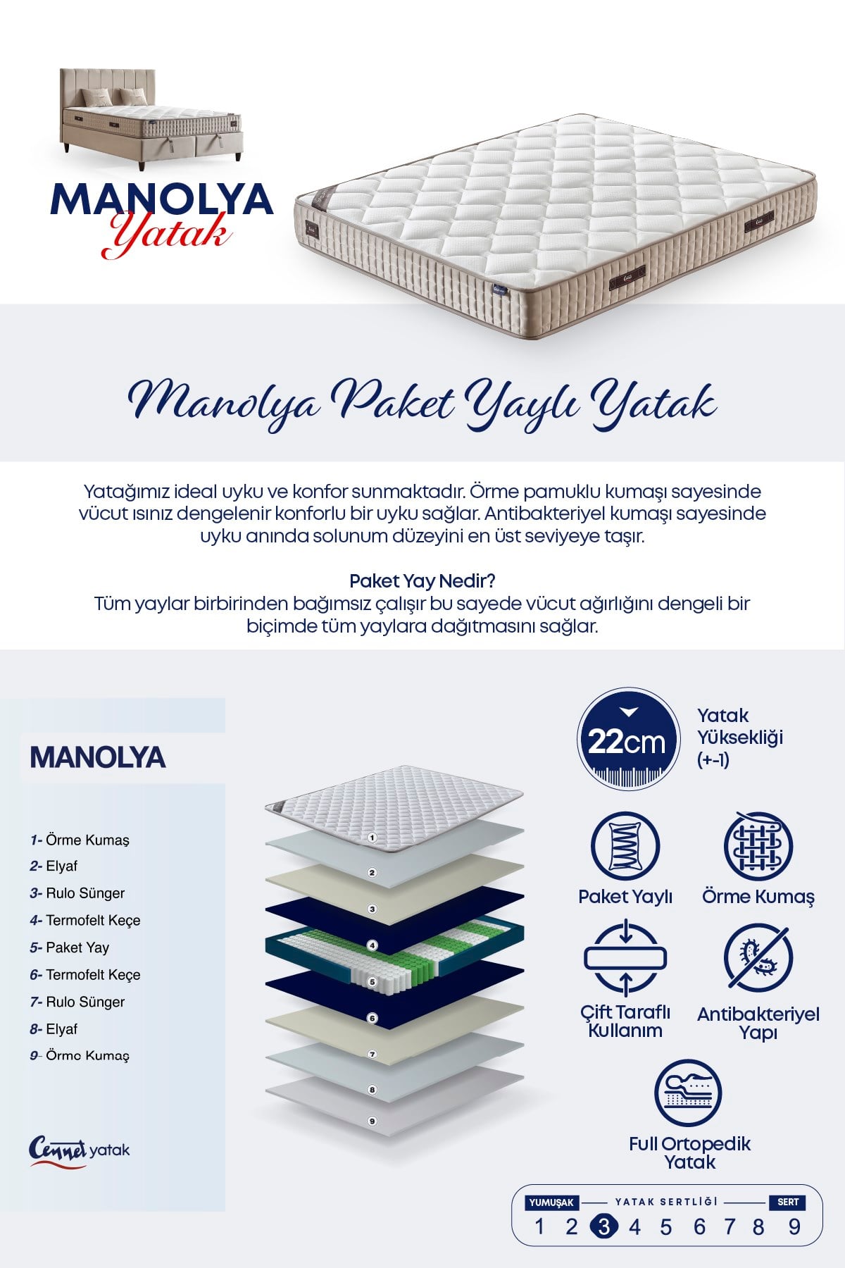Cennet Yatak Manolya Modeli Çift Kişilik Antibakteriyel Ortopedik Yatak Paket Yaylı Sistem