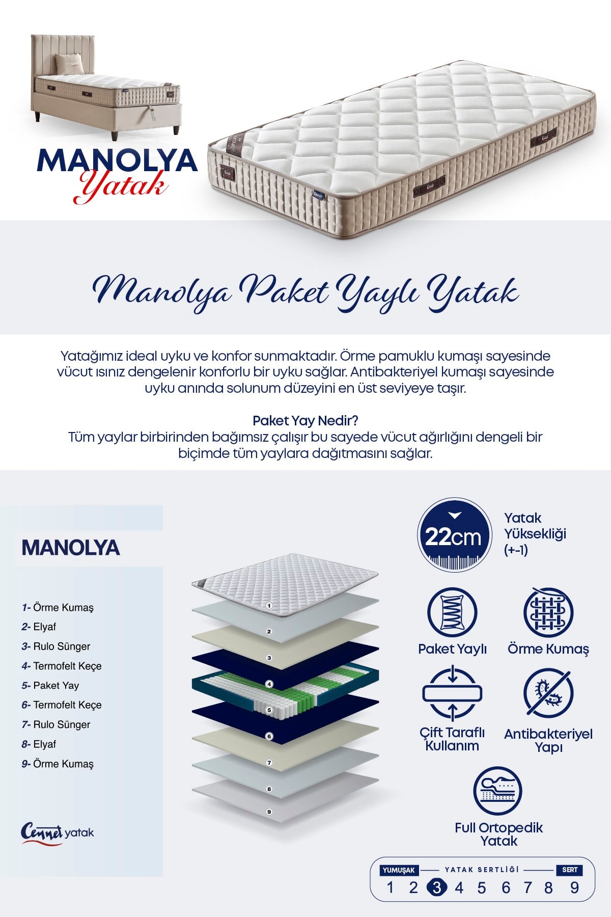 Cennet Yatak Manolya Modeli Tek Kişilik Antibakteriyel Yatak Full Ortopedik Paket Yaylı Sistem
