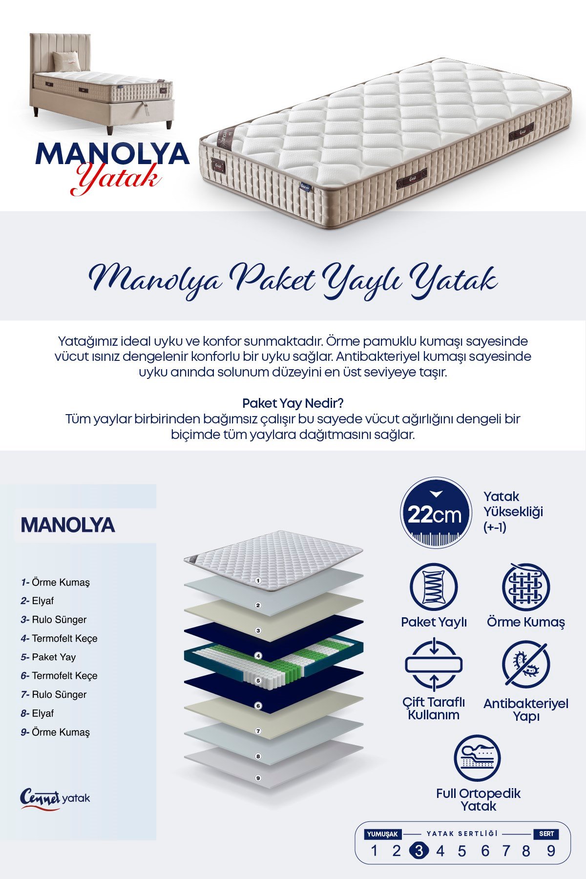 Cennet Yatak Manolya Serisi Tek Kişilik Sandıklı Baza ve Başlık + Full Ortopedik Paket Yaylı Yatak Takımı 3 lü Set
