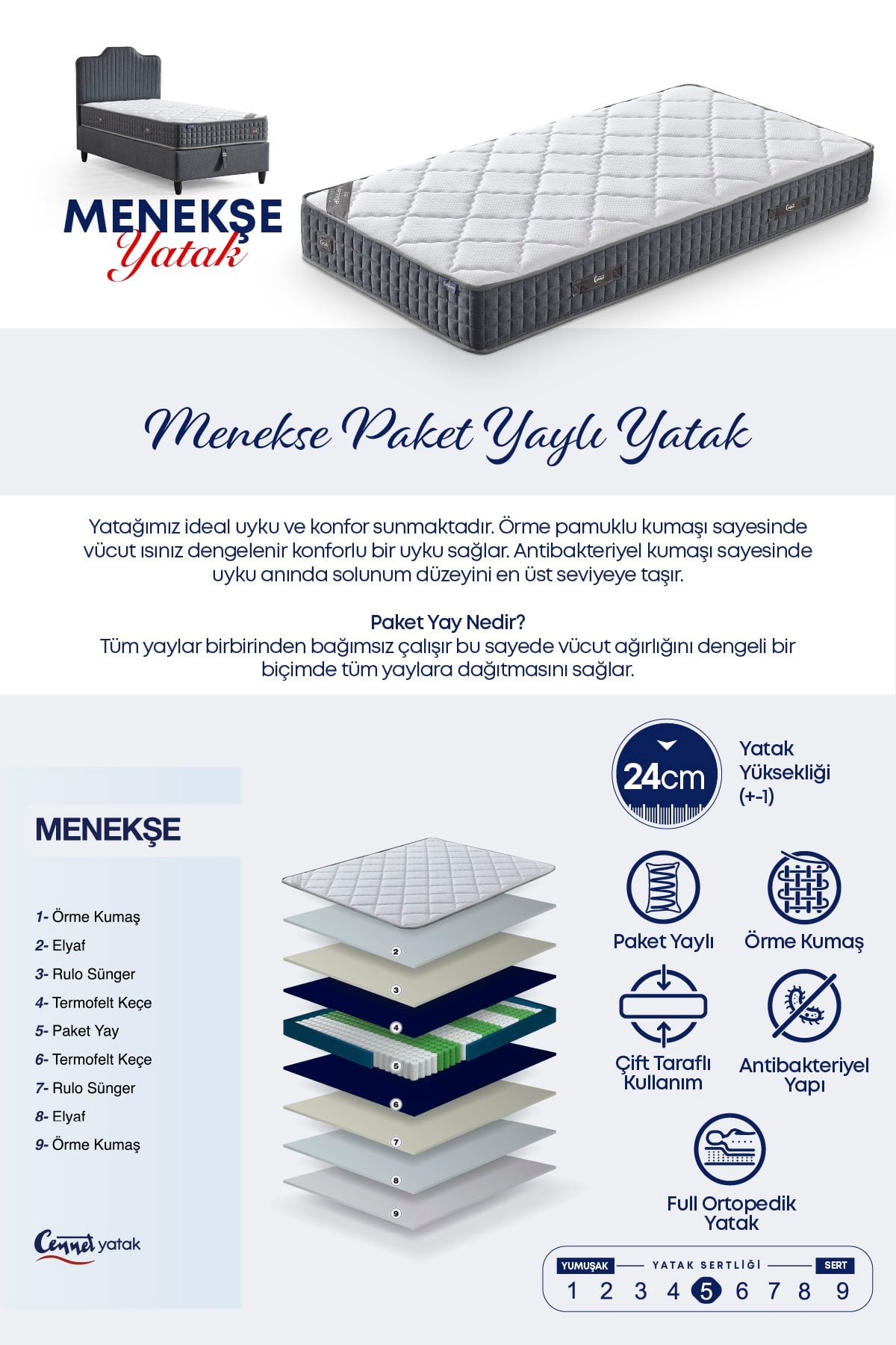 Cennet Yatak Menekşe Serisi Çift Kişilik Antibakteriyel Full Ortopedik Yataklı Baza ve Başlık Seti 3 lü Set