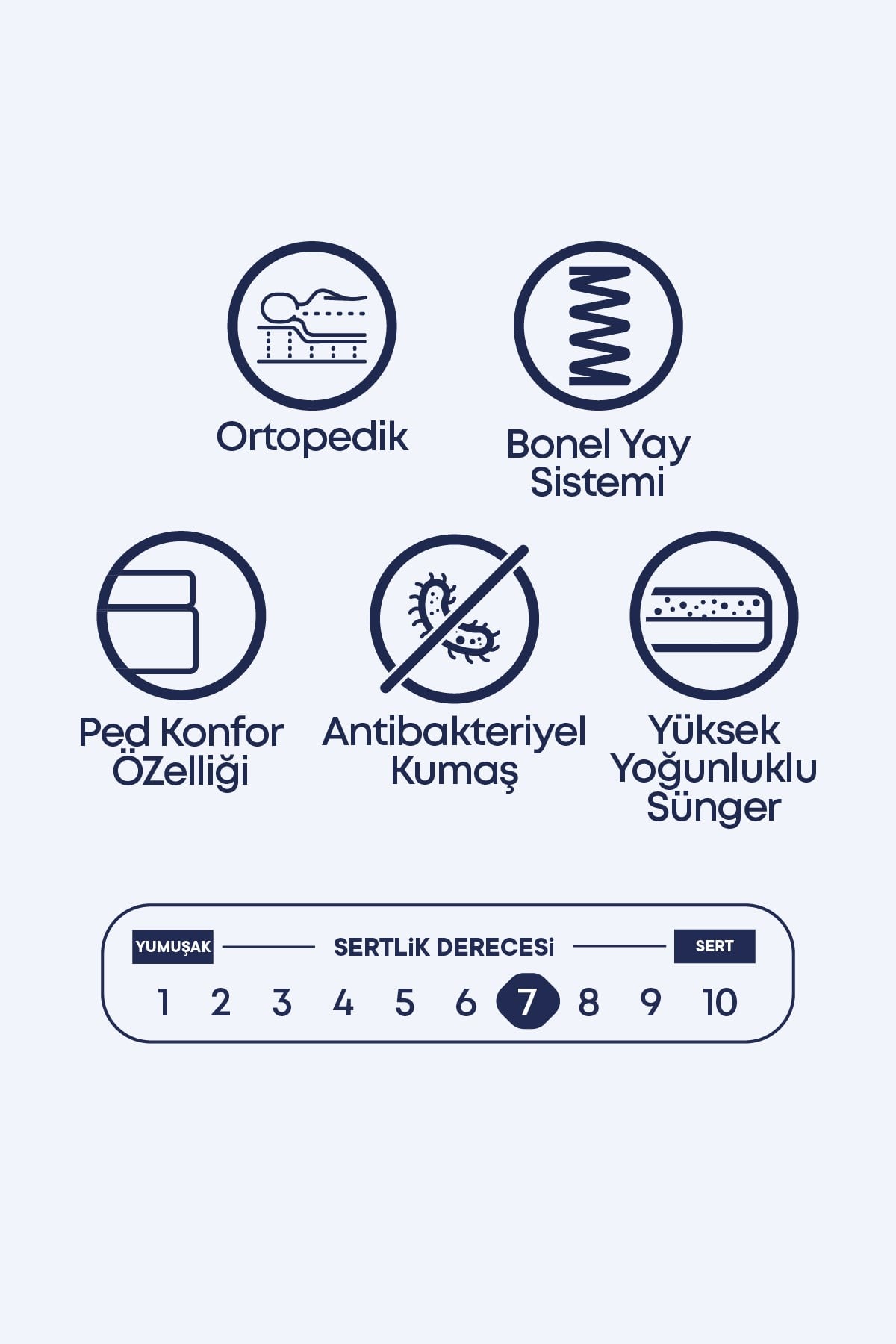 Cennet Yatak Oslo Konfor Pedli Ortopedik Yaylı Yatak – Yumuşak Dokunuşlu ve Destekleyici Uyku Katmanı