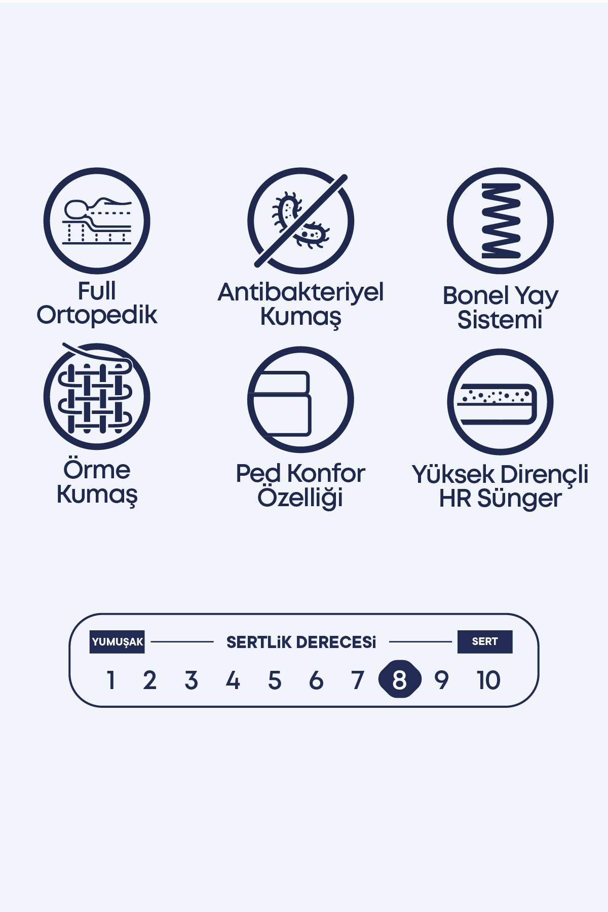 Cennet Yatak Skolyoz Plus Uyku Seti – Medikal Destek Sunan Pedli Yatak, Fonksiyonel Baza ve Uyumlu Başlık
