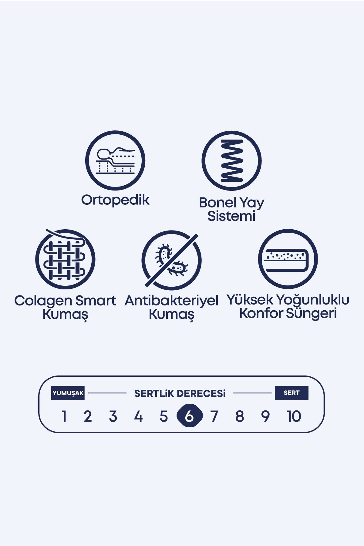 Cennet Yatak Tek Kişilik Ortopedik Bonel Yaylı Yatak – Asos Modeli