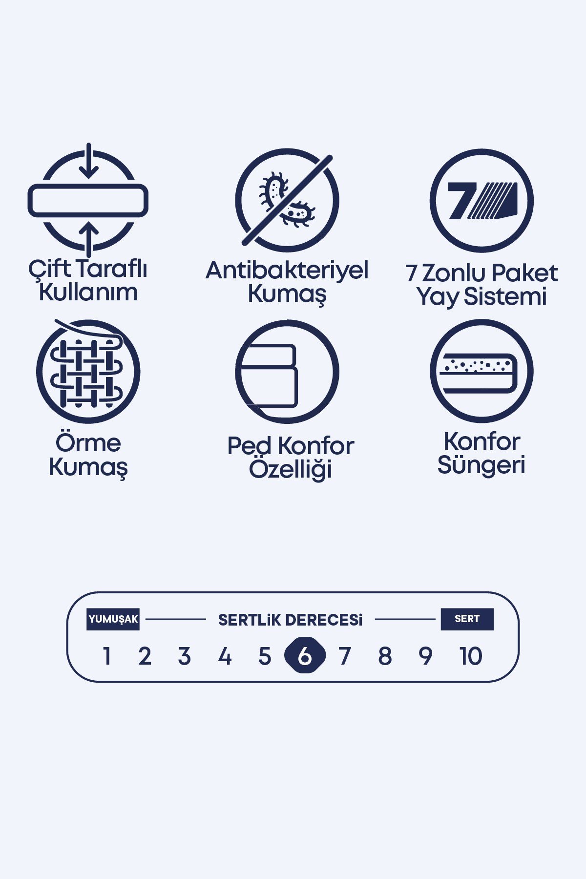 Cennet Yatak Viola Comfort Serisi Yatak – Ortopedik Destek ve Nefes Alabilir Kumaş Kaplamalı