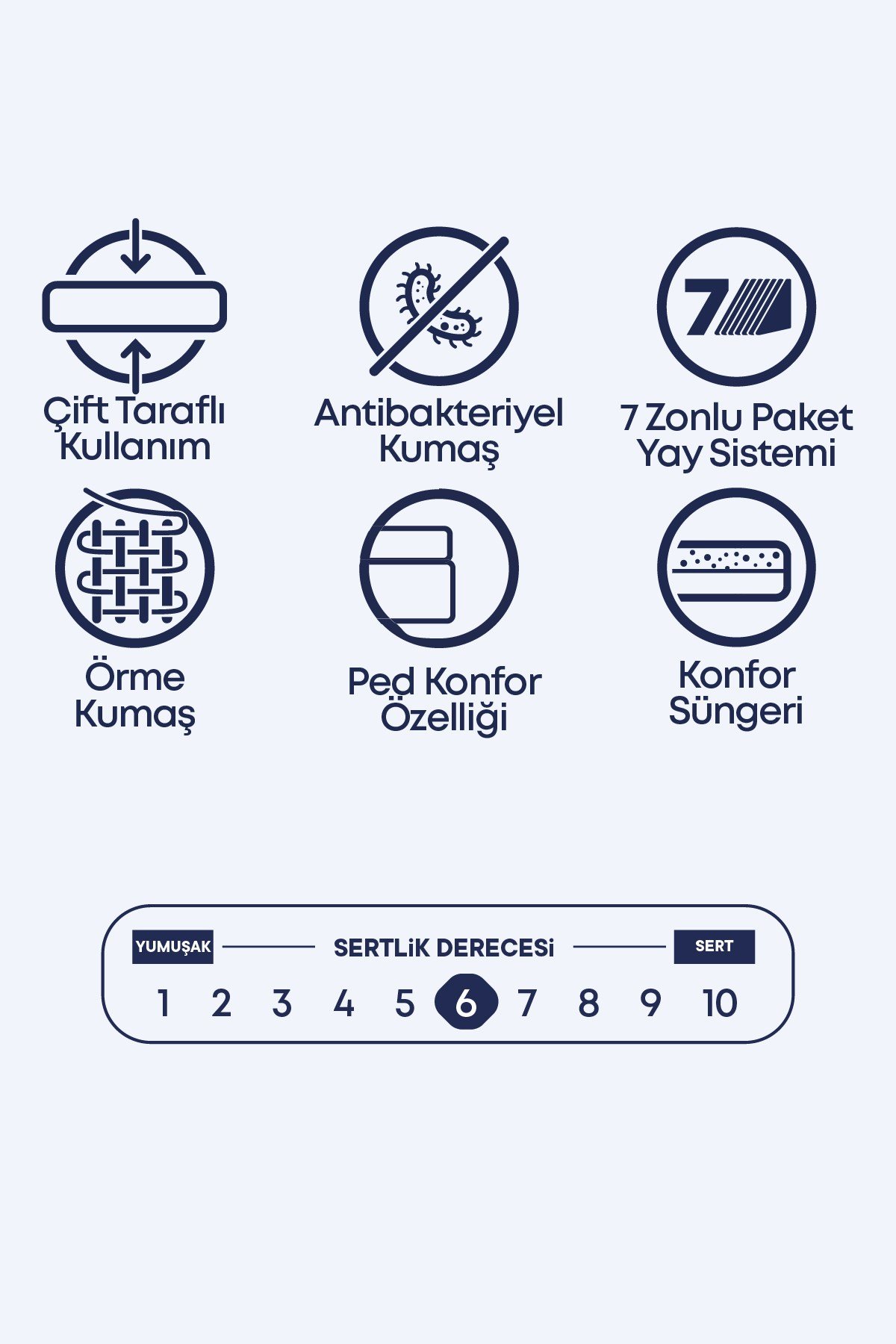 Cennet Yatak Viola Royal Deluxe 3’lü Set – Sağlıklı Uyku İçin Ortopedik Yatak, Fonksiyonel Baza ve Modern Başlık