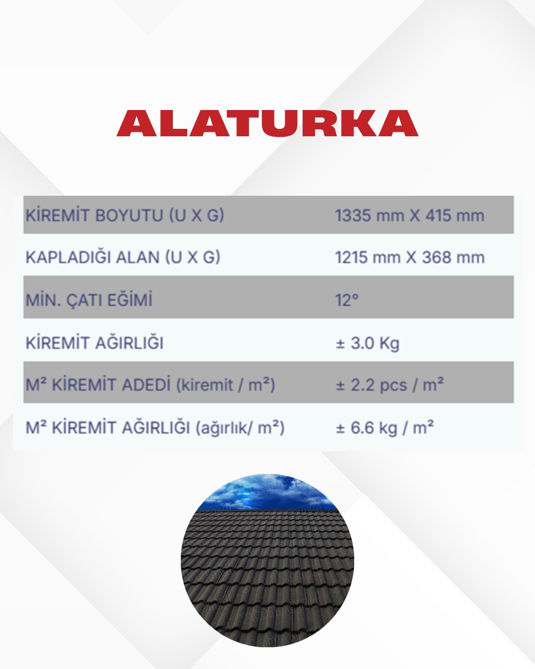 [Alaturka] Metal Kiremit Granit Gri StarBond Metal