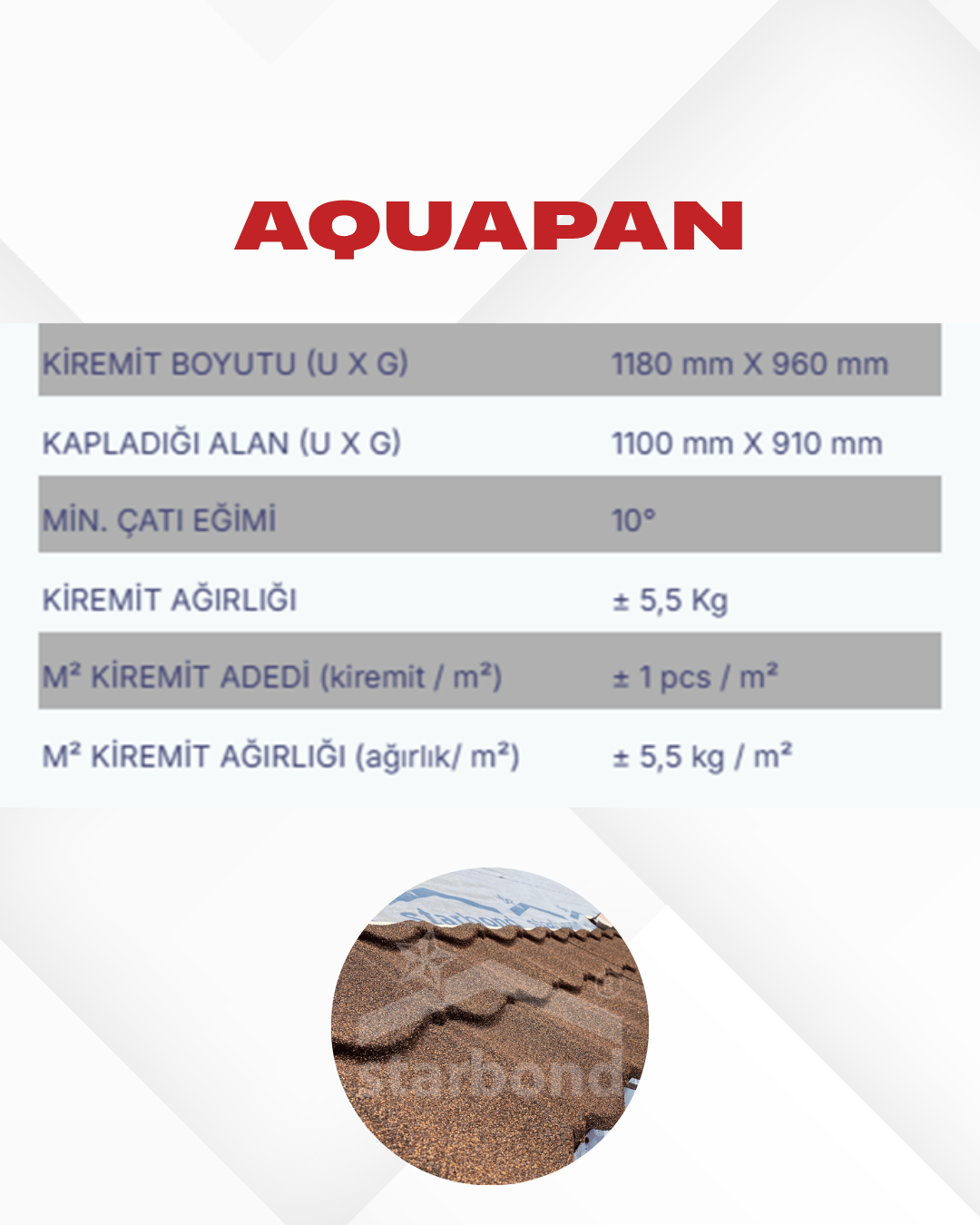 [Aquapan] Metal Kiremit Safir StarBond Metal