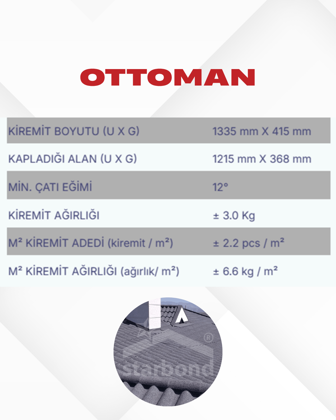 [Ottoman] Metal Kiremit Yeşil StarBond Metal