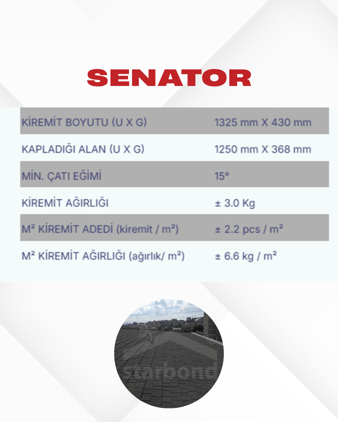 [Senator] Metal Kiremit Yeşil StarBond Metal